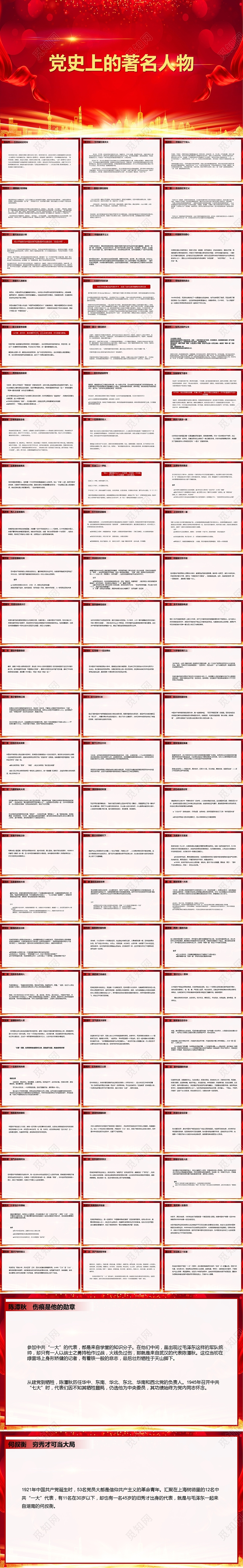 红色党建党史上的著名人物大全PPT模板