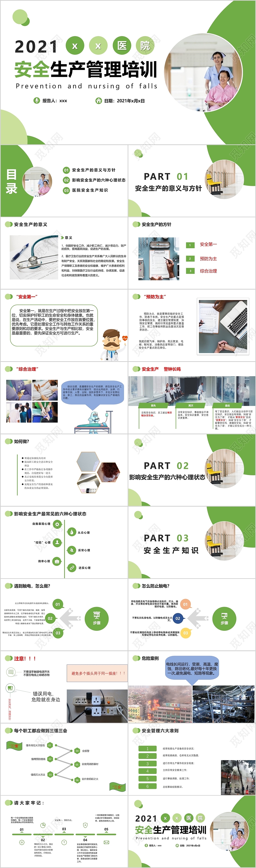 医院安全生产管理培训医院安全生产管理培训(2)