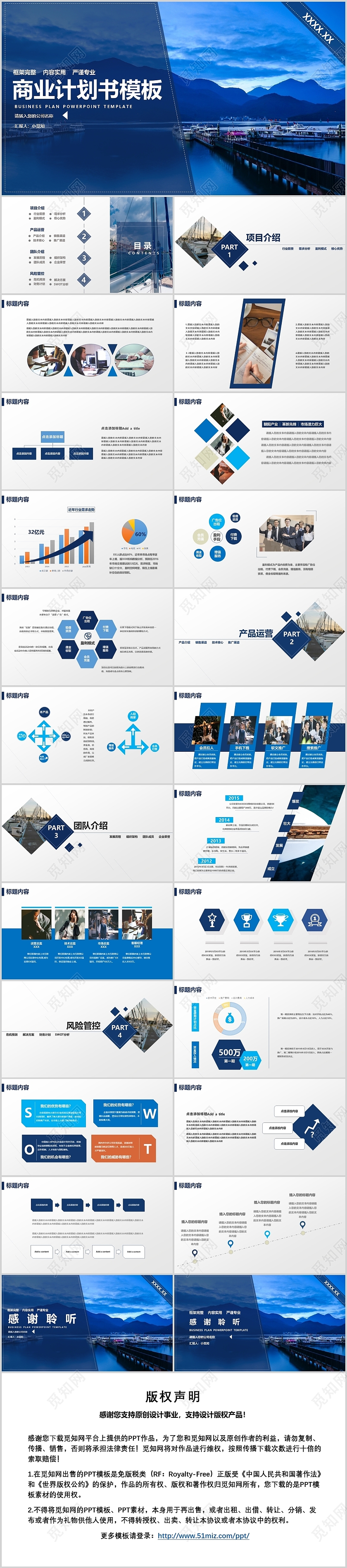 蓝色商务风商业计划书PPT模板