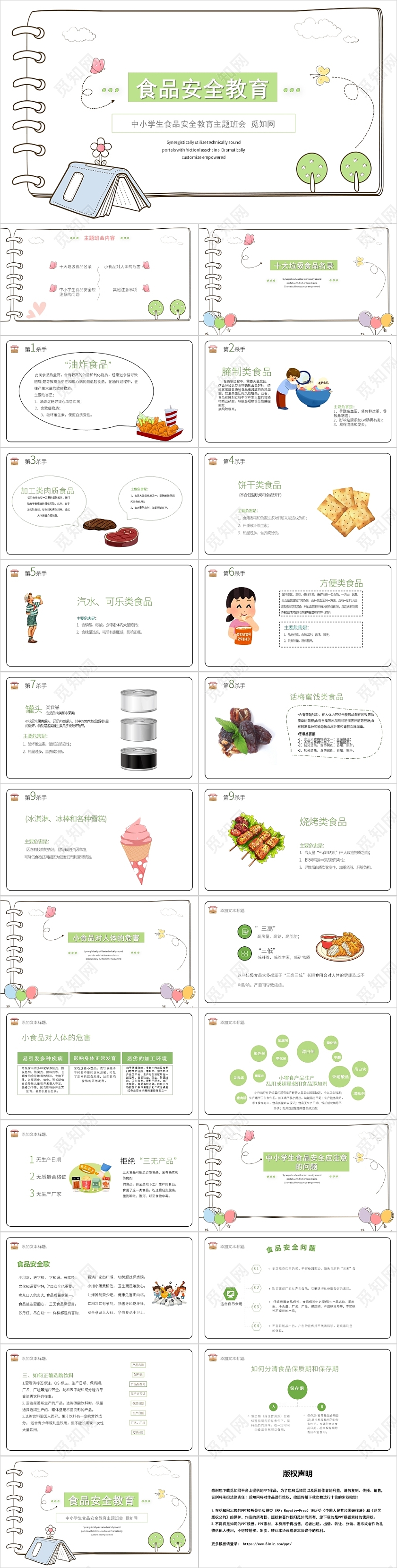 绿色简约风食品安全主题班会PPT模板学校食品安全