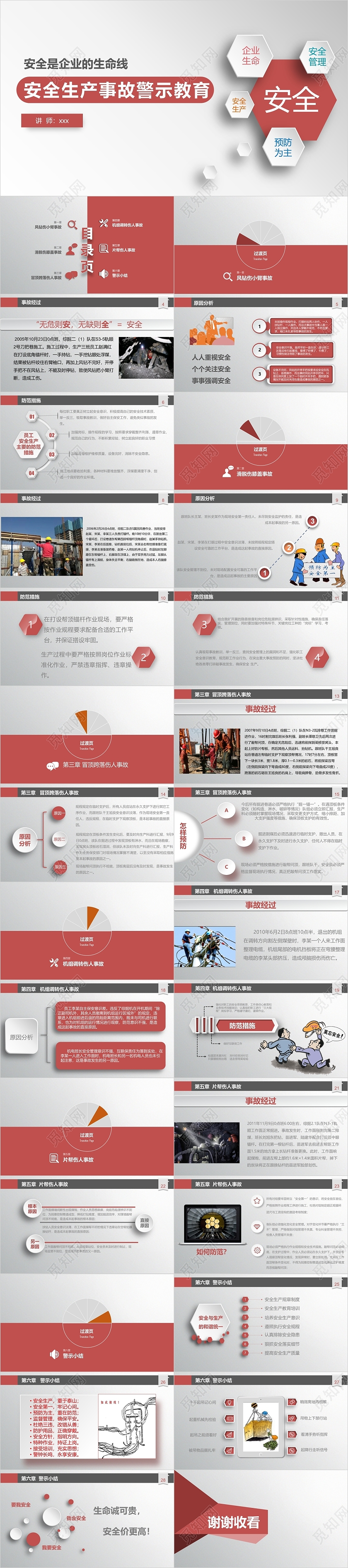 安全生产培训教育PPT课件模板安全生产事故警示教育(2)