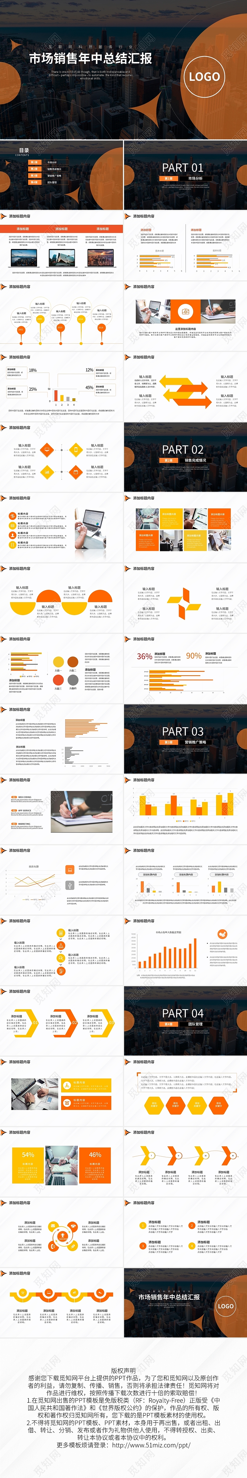 橙色商务风市场销售年中总结汇报PPT模板宣传PPT动态PPT