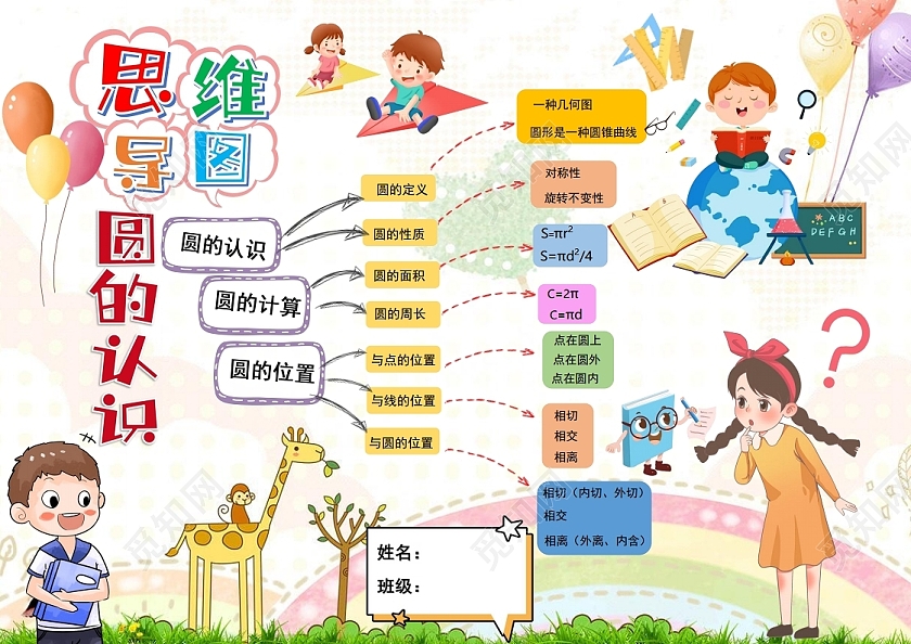 儿童卡通圆的认识思维导图小报手抄报思维异图数学学习