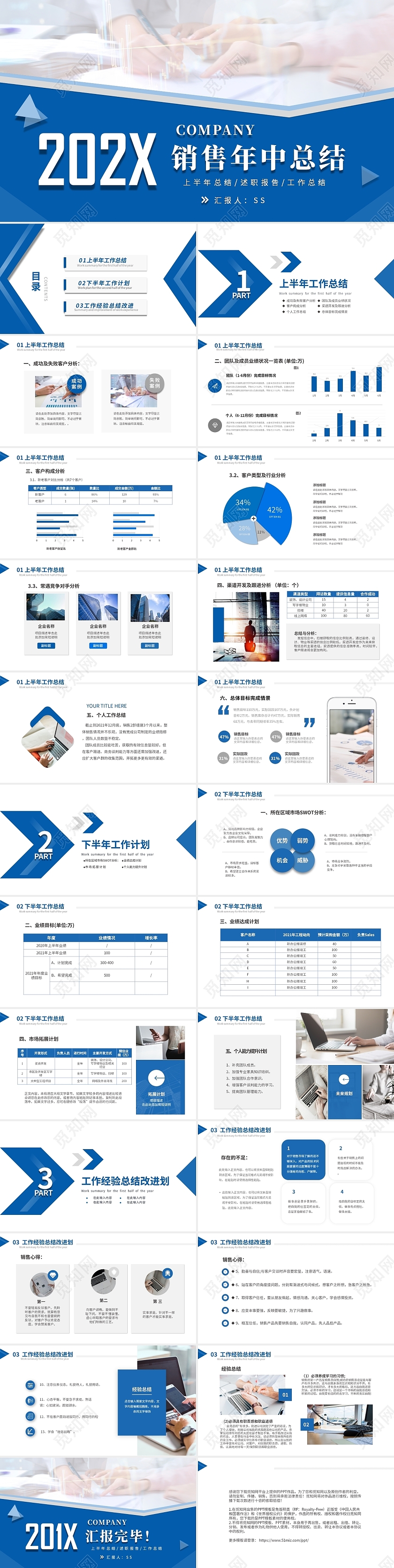 蓝色简约大气商务风企业销售年中工作总结工作汇报PPT年中总结