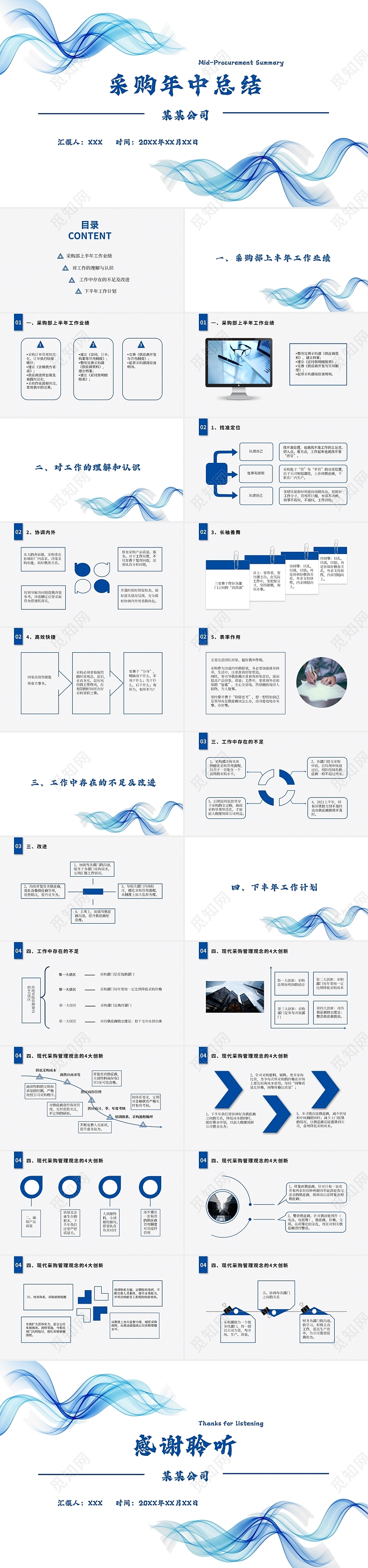 蓝色简约商务采购年中总结PPT模板