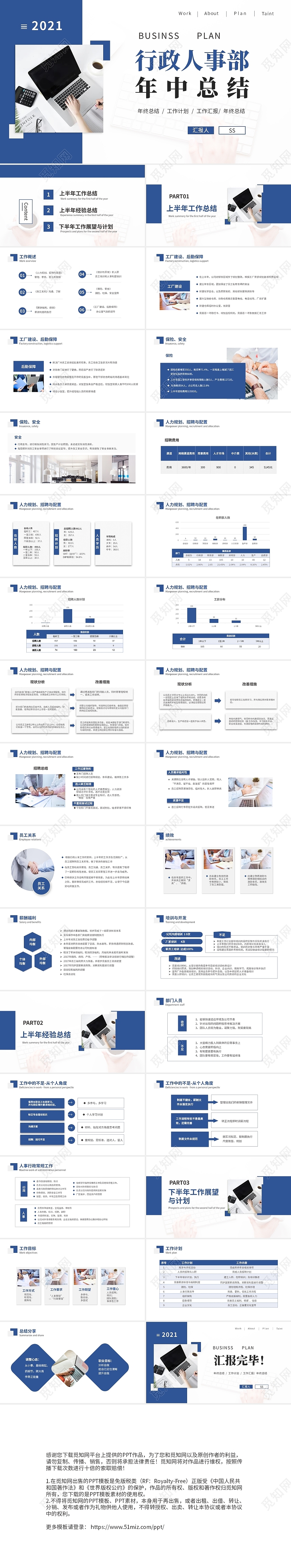 蓝色简约大气商务风企业行政人事年中工作汇报工作总结PPT年中总结