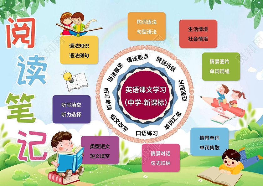 蓝色卡通阅读笔记小报月度笔记