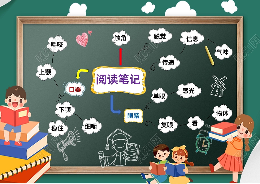 青色卡通阅读笔记小报月度笔记