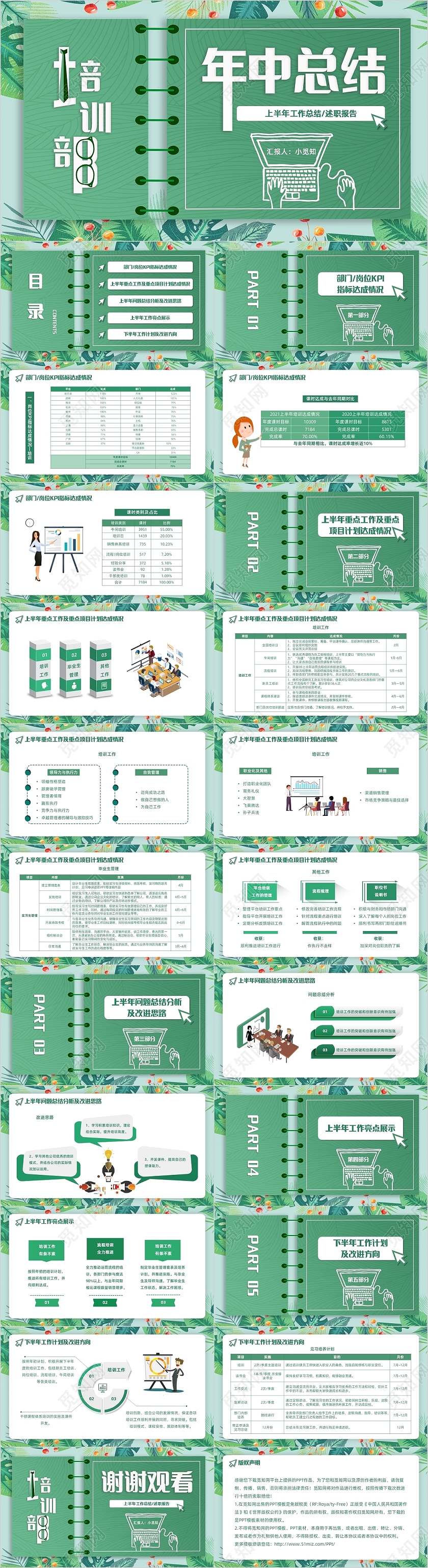 绿色清新卡通手绘培训部年中总结PPT模板