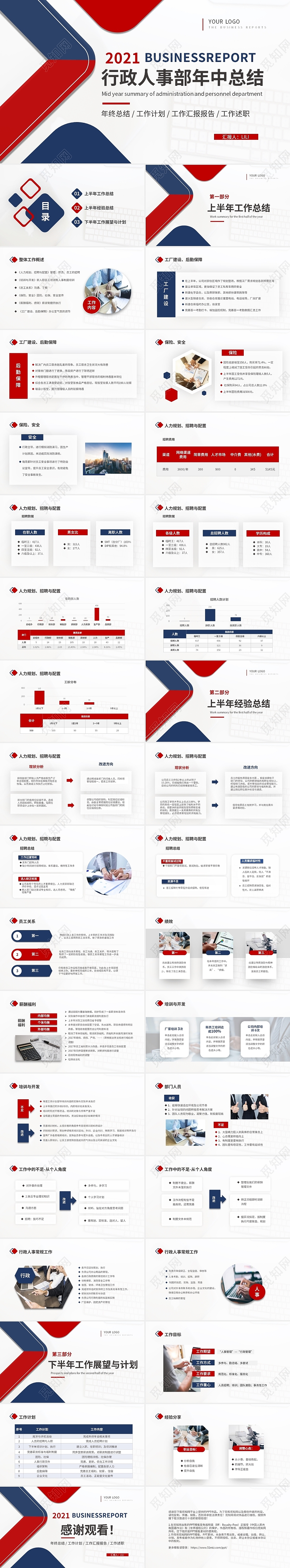 红蓝双色简约商务企业行政人事年中工作总结工作汇报PPT年中总结