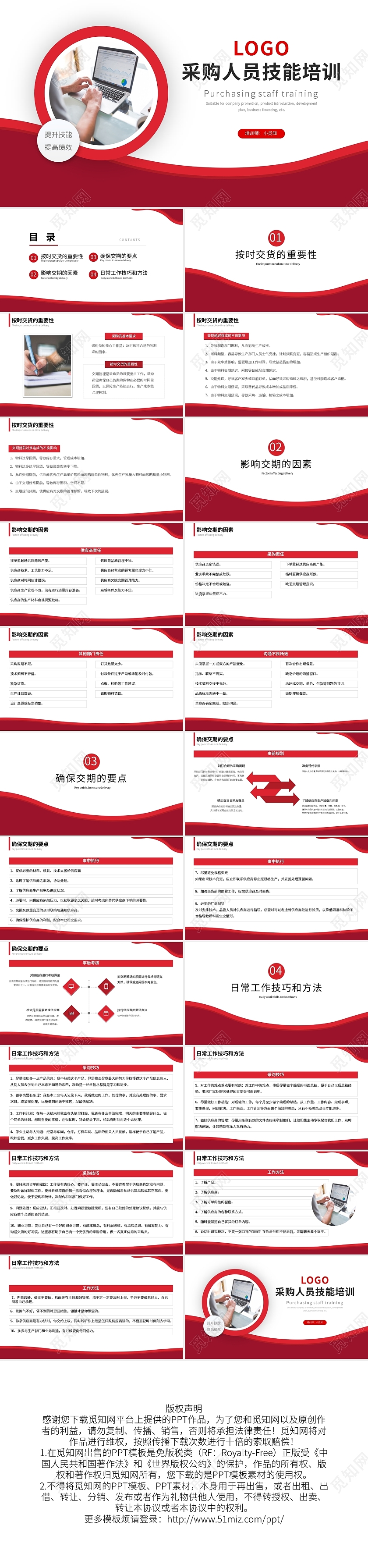 红色商务采购人员技能培训PPT模板宣传PPT动态PPT采购培训