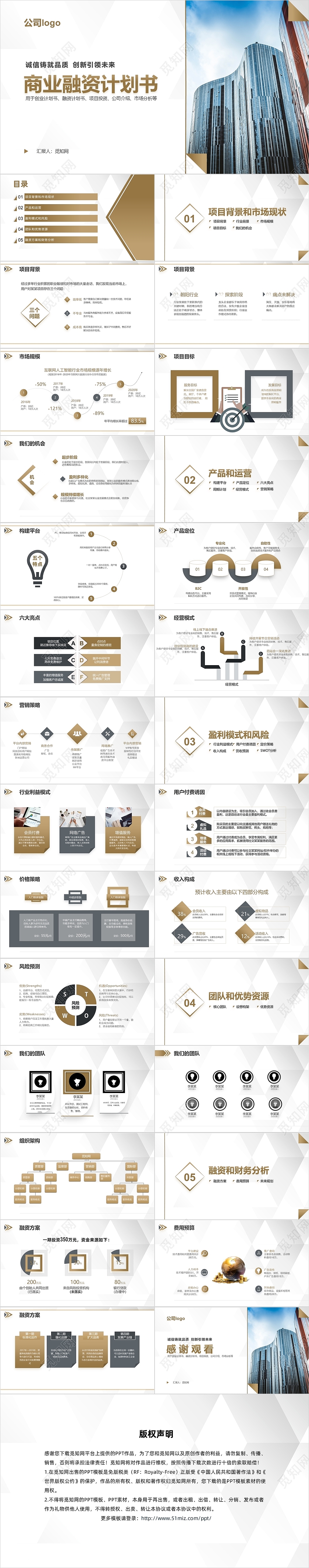 金色简约大气商务风商业计划书融资计划书公司介绍PPT模板