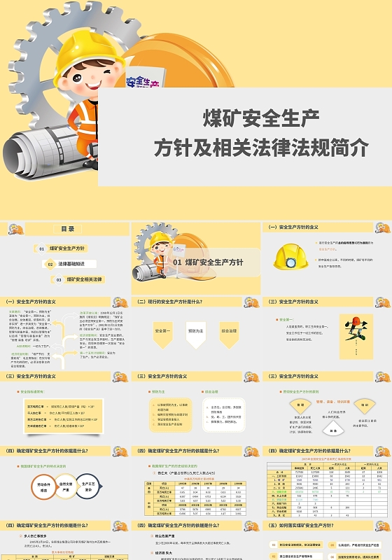 黄色简约商务煤矿安全生产方针及相关法律法规简介培训PPT课件