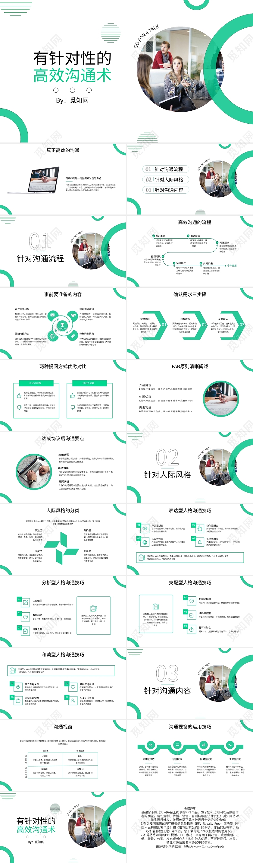绿色简约有针对性的高效沟通术企业培训PPT模板沟通技巧