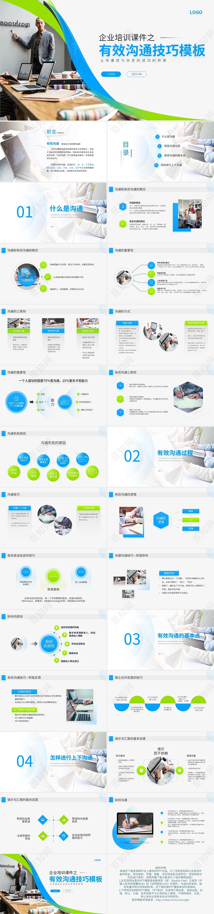企业培训课件之有效沟通技巧模板PPT模板宣传PPT动态PPT企业沟通技巧培训