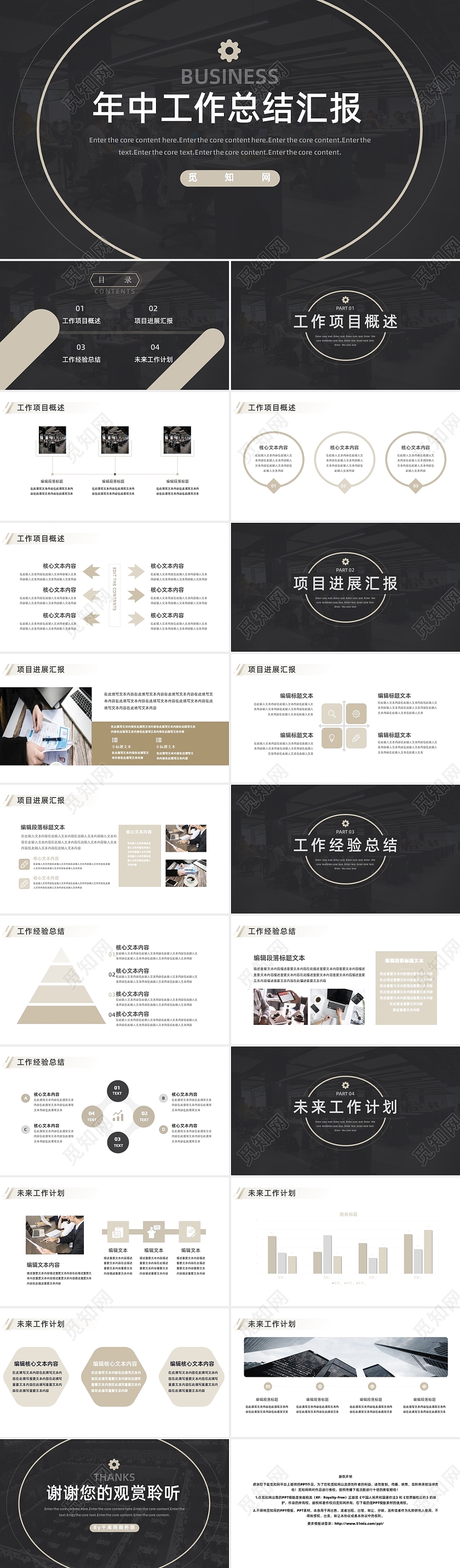 黑色简约年中商务工作总结汇报PPT模板年中工作总结