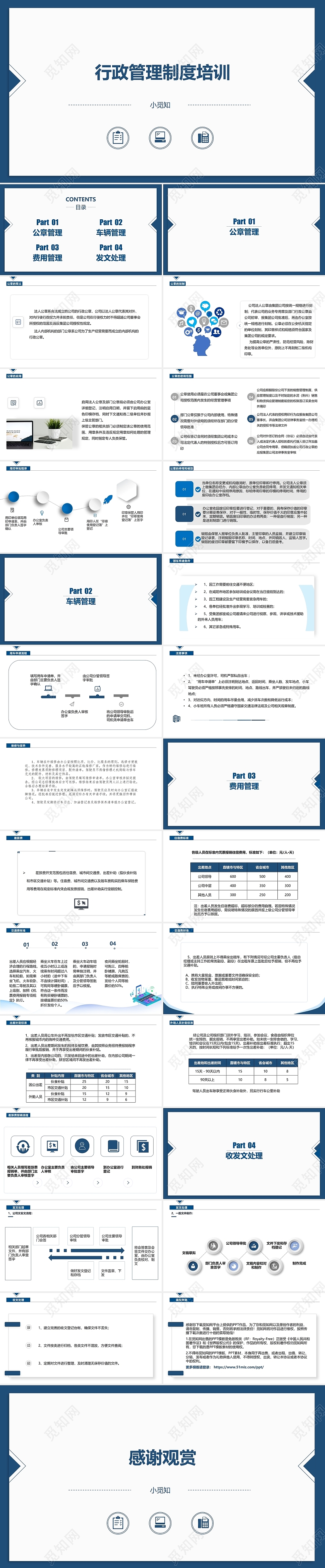 行政管理制度培训课件PPT