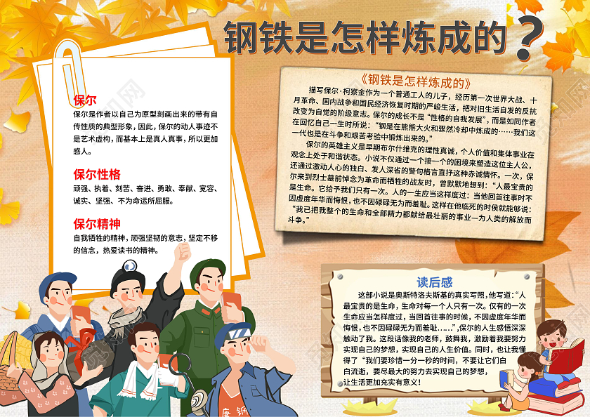 黄色卡通钢铁是怎么样炼成的读后感卡通小报手抄报钢铁是怎样炼成的