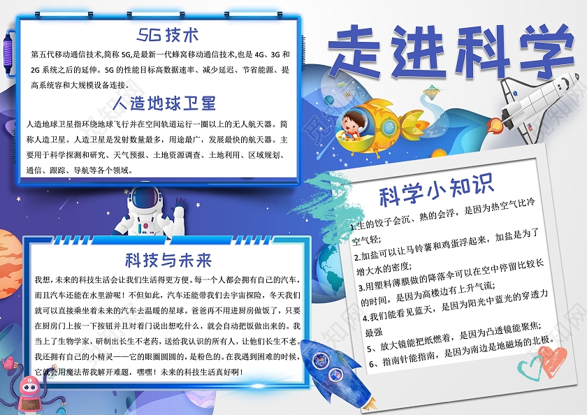 蓝白色卡通走进科学科技小报手抄报卡通小报手抄报