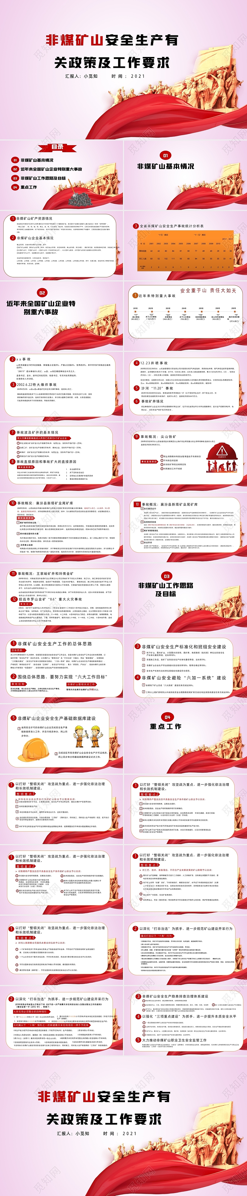 红色卡通简约非煤矿山安全生产有关政策及工作要求PPT模板