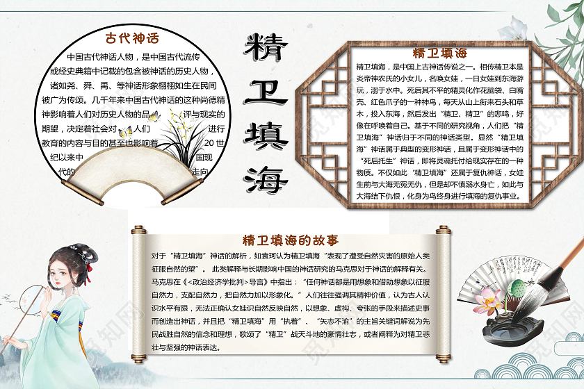 水墨古风插画中国神话故事手抄报word文档模板