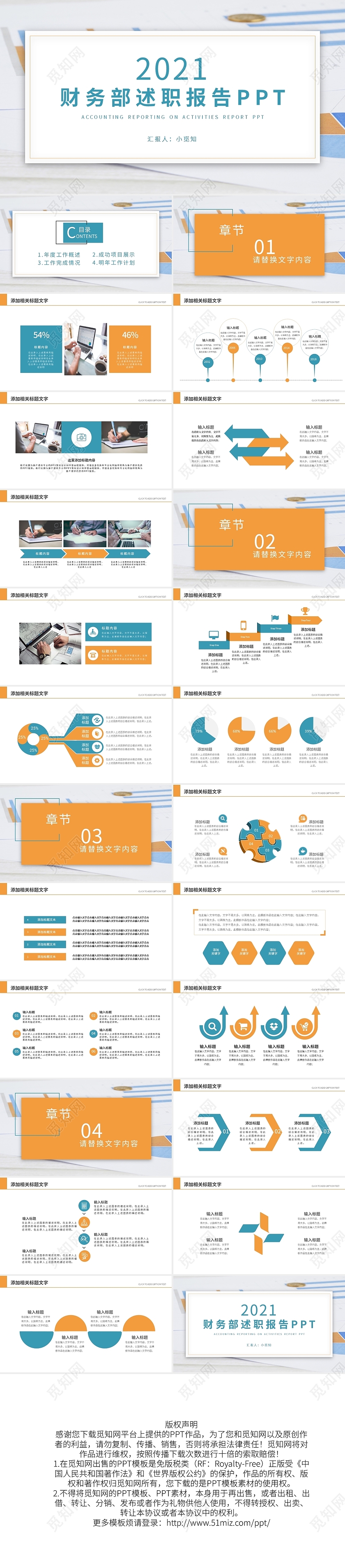 蓝色简约财务部述职报告财务数据报告模板PPT模板宣传PPT动态PPT财务述职