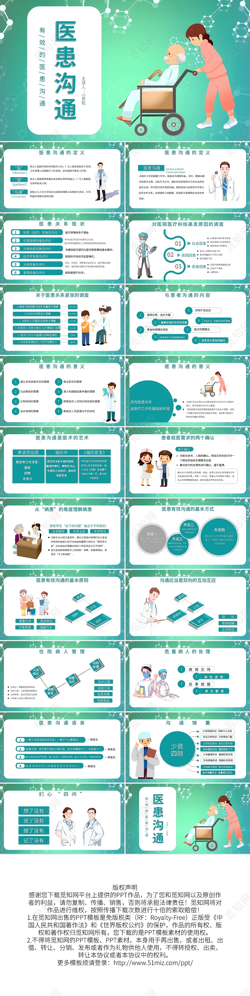 绿色卡通有效的医患沟通医疗PPT模板宣传PPT动态PPT