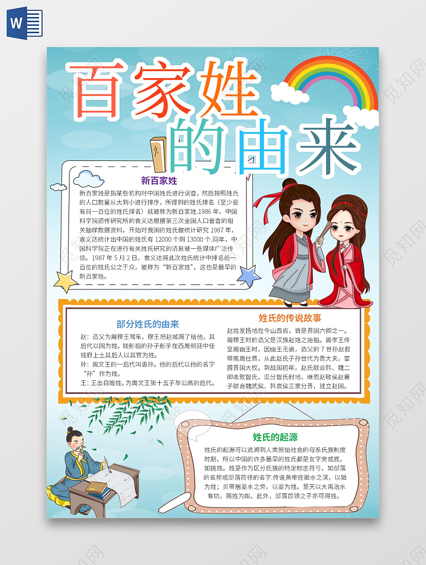 蓝色卡通百家姓小报