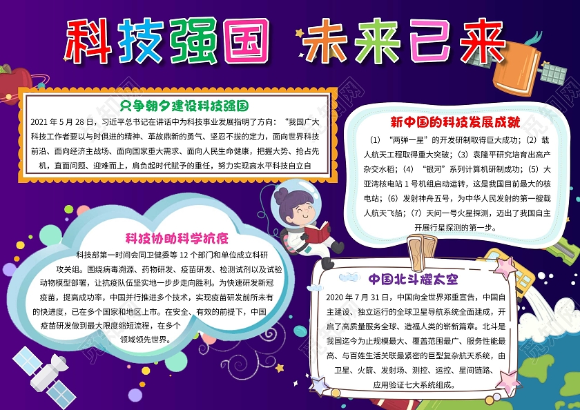 紫色 卡通 科技强国未来已来 科技强国 卡通小报手抄报
