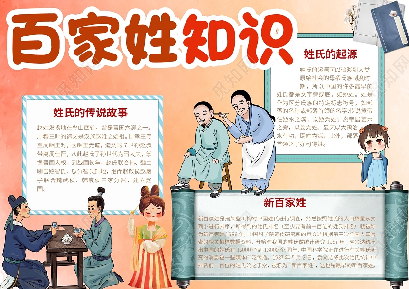 粉色卡通百家姓小报