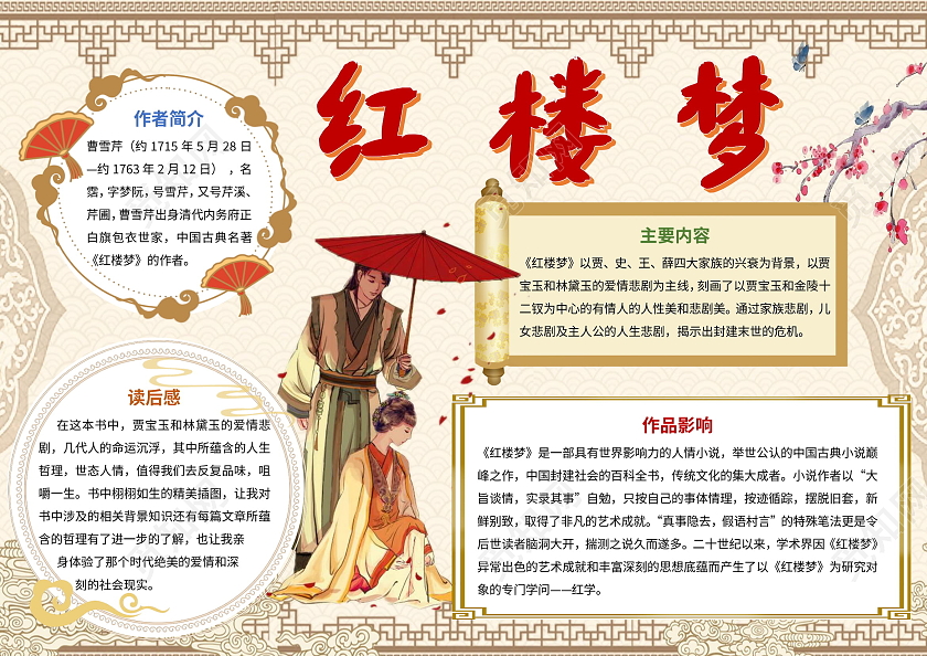 四大名著黄色古风红楼梦读书小报手抄报