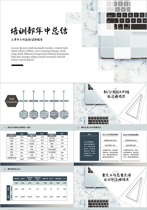 灰色简约商务培训部年中总结PPT模板