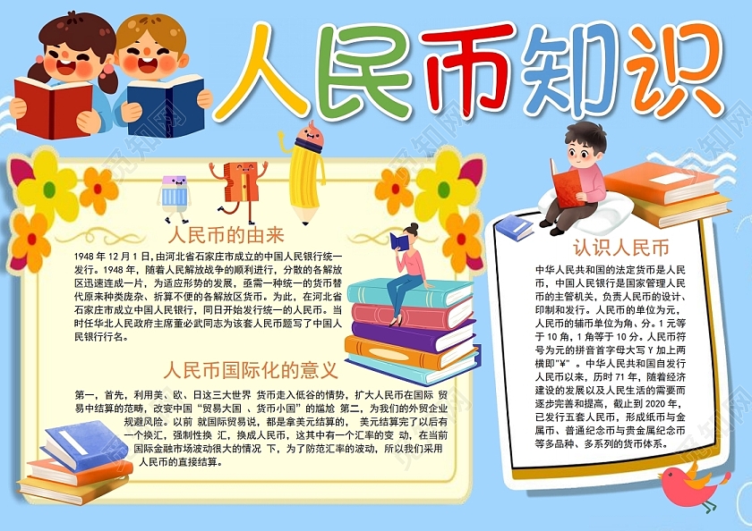 人民币知识小报手抄报认识人民币