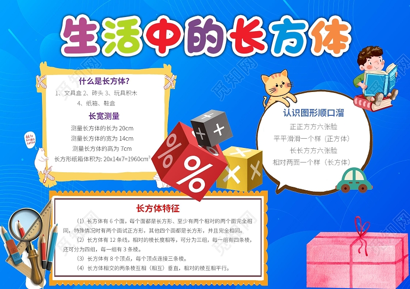 蓝色卡通生活中的长方体小报小学数学