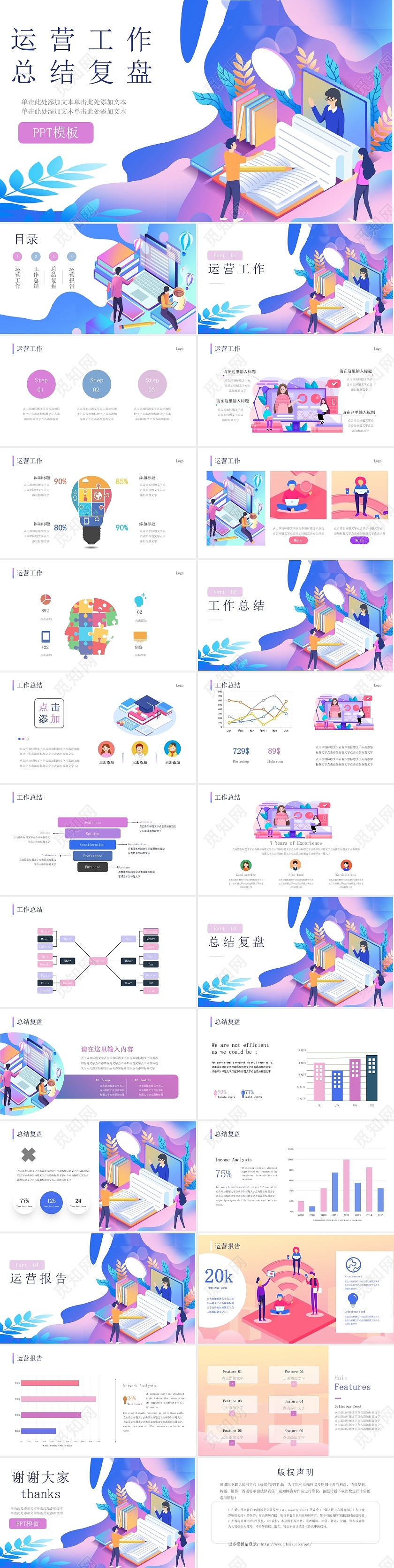 蓝粉25D渐变时尚商务运营工作总结复盘PPT模板工作复盘