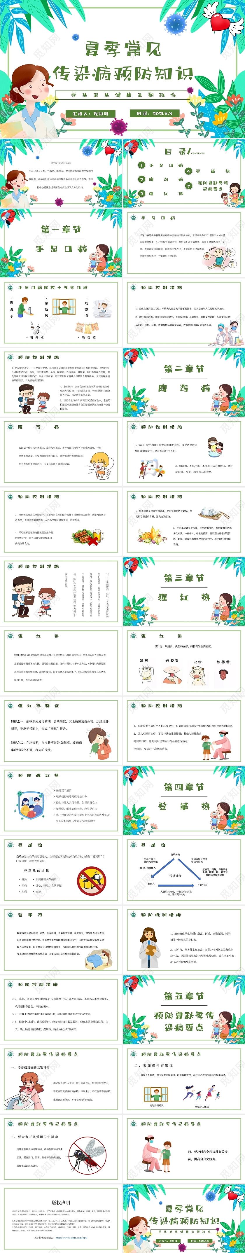 绿色小清新夏季常见传染病预防知识主题班会PPT夏季传染病预防