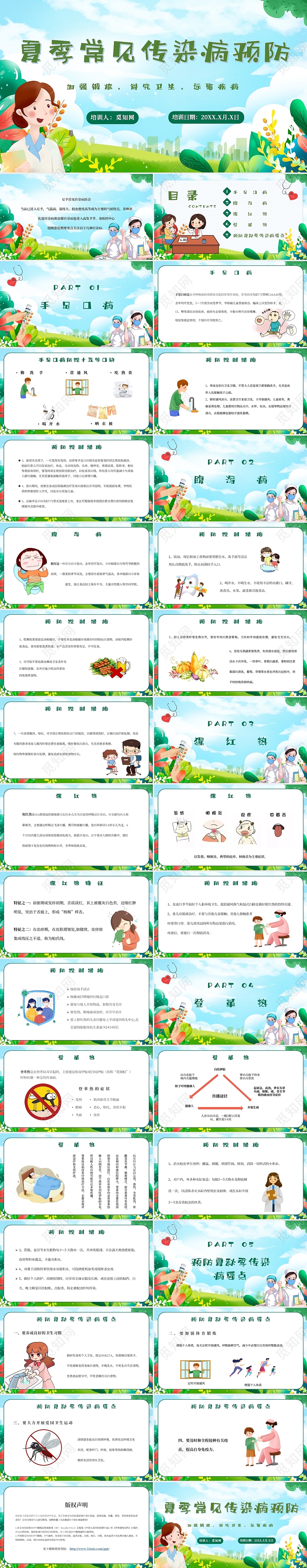 绿色卡通夏季常见传染病预防知识主题班会PPT夏季传染病预防