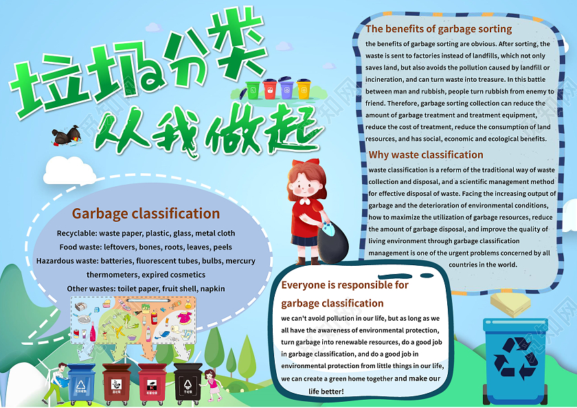 蓝色简约垃圾分类从我做起手抄报小报垃圾分类英语