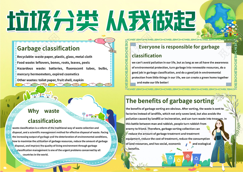 黄色清新垃圾分类从我做起手抄报小报垃圾分类英语