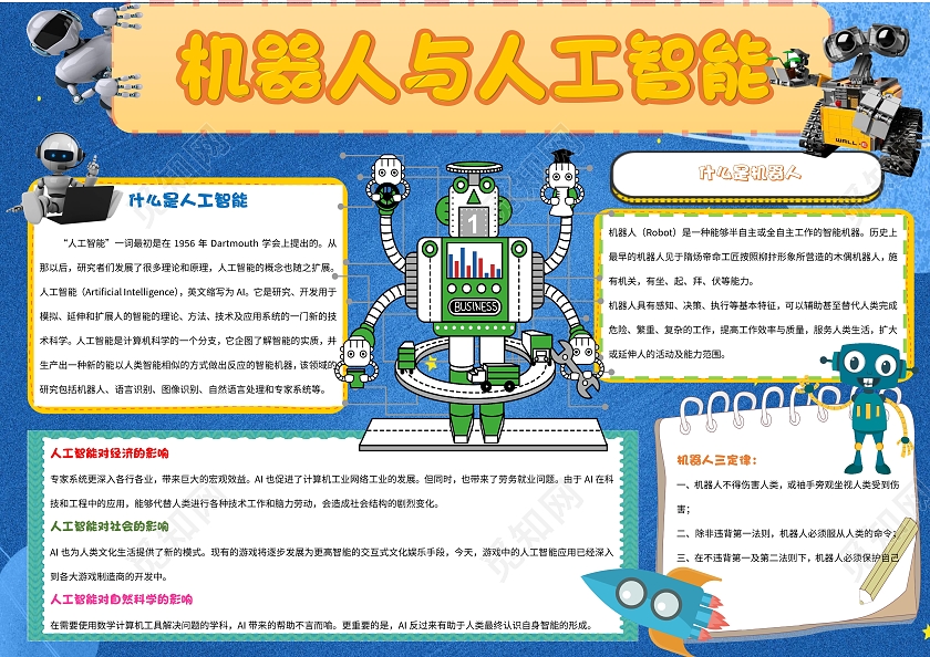 蓝色卡通机器人与人工智能小报手抄报卡通小报手抄报