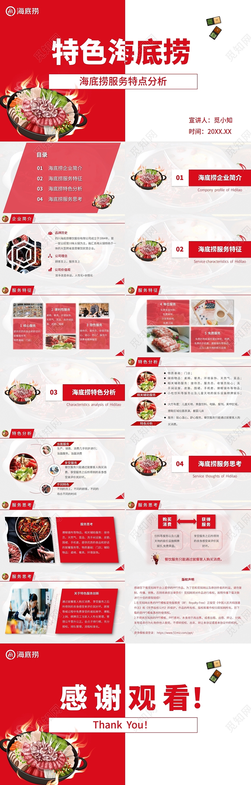 sunny海底捞火锅餐饮特色分析红色简约商务PPT