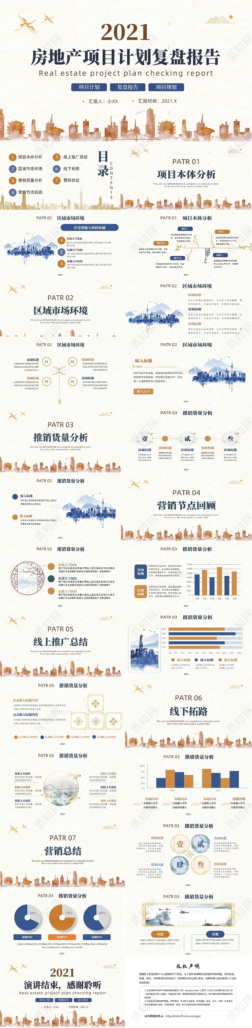 黄色商务风房地产项目计划复盘报告简约ppt工作复盘
