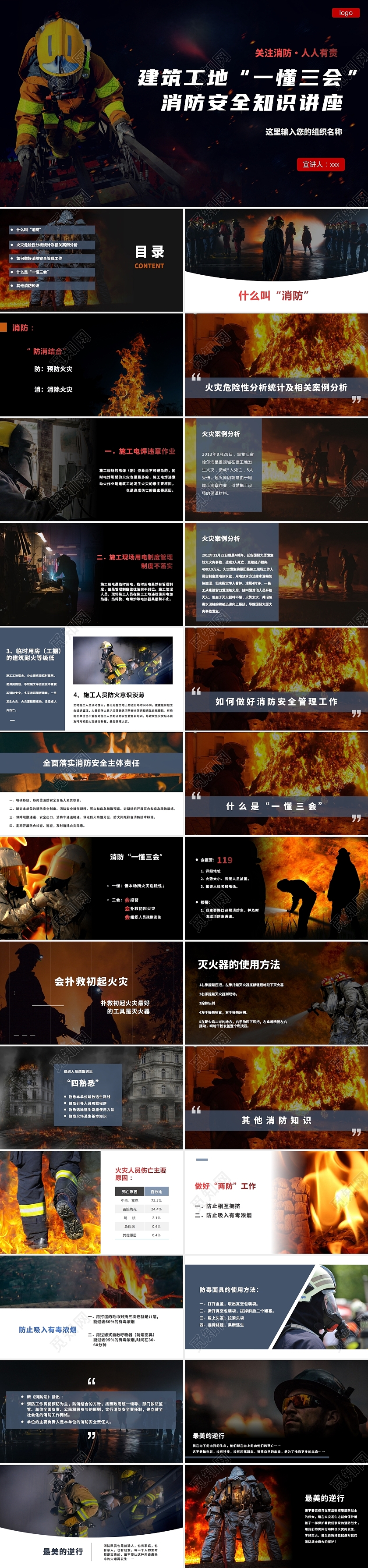 深色建筑工地一懂三会消防培训PPT模板建筑工地“一懂三会”消防安全知识讲座