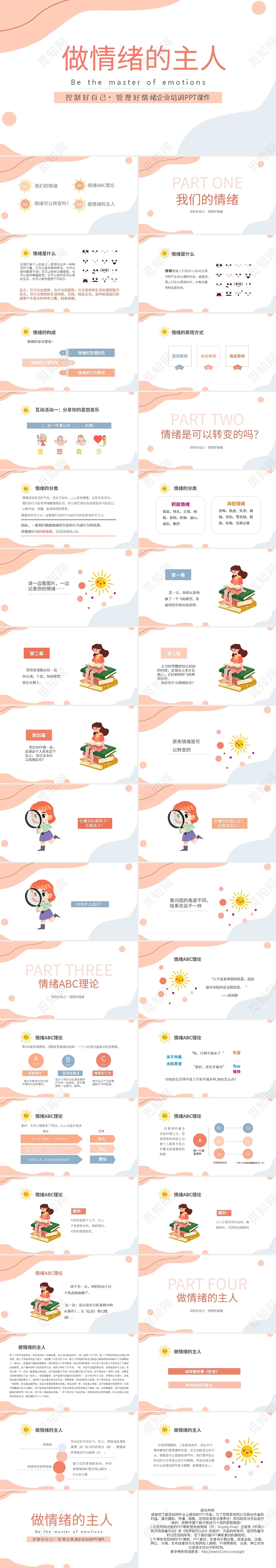 黄色简约控制好自己管理好情绪企业培训PPT课件宣传PPT动态PPT情绪管理