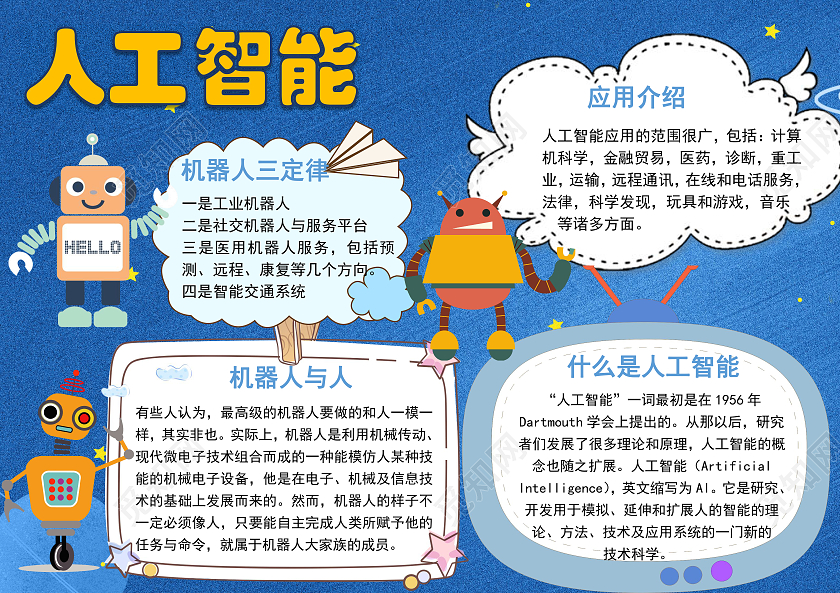 蓝色卡通人工智能机器人小报手抄报