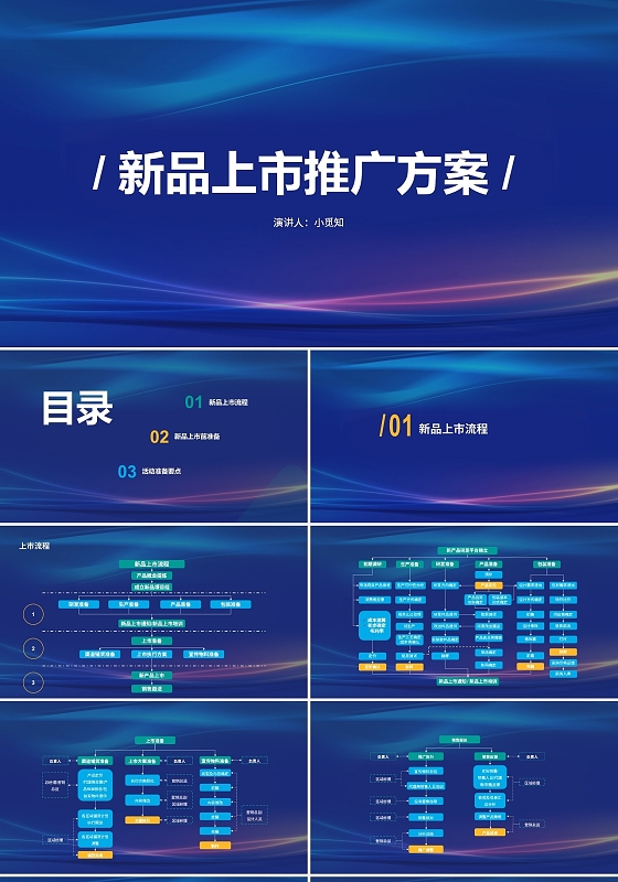 蓝色扁平新品上市推广方案商业计划书PPT模板