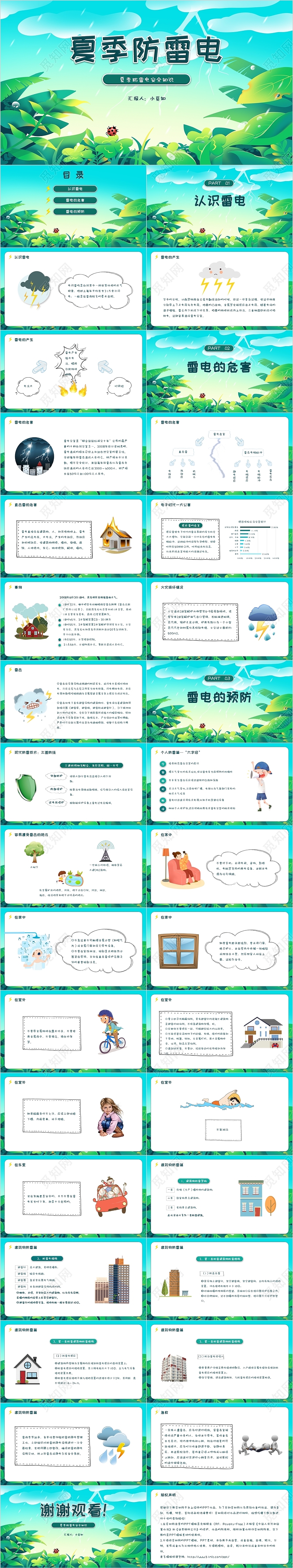 绿色简约卡通夏季防雷电安全知识PPT模板
