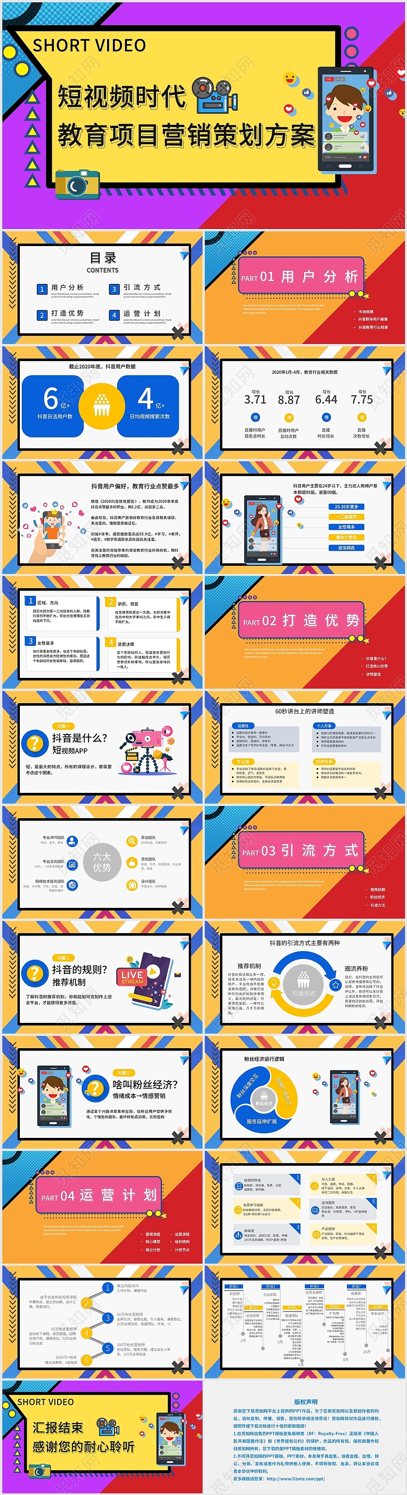 波普风短视频抖音营销策划方案教育项目PPT模板