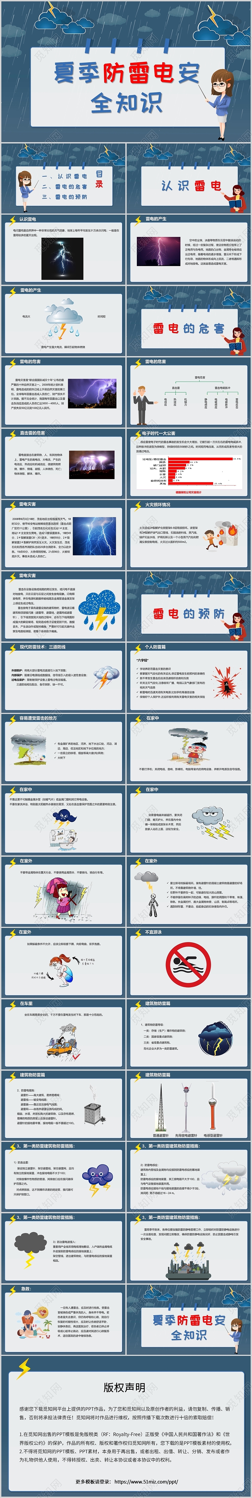 蓝色卡通夏季防雷电安全知识PPT模板