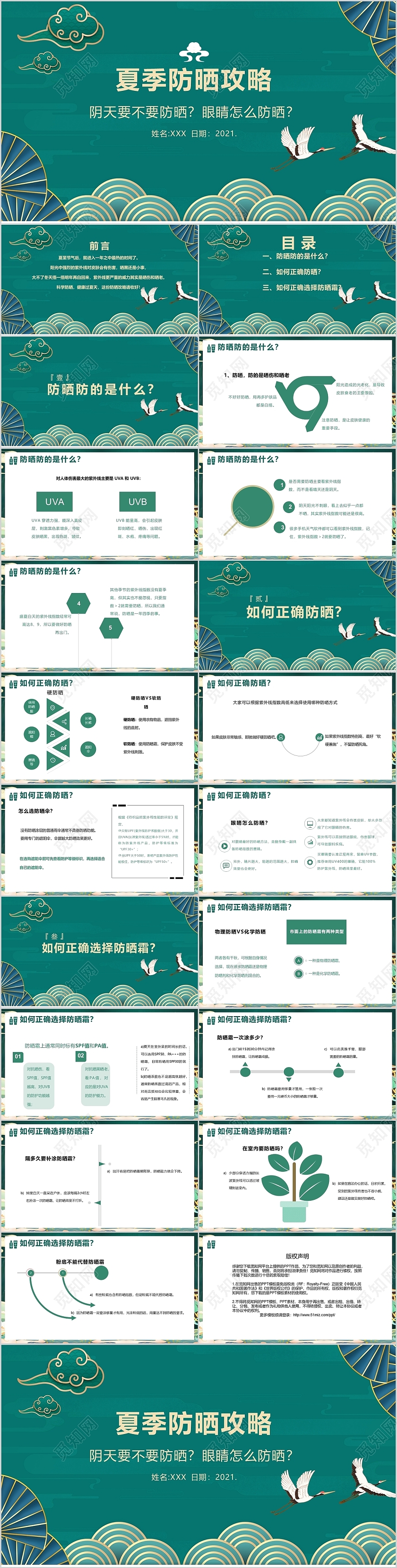 绿色国潮夏季防嗮ppt夏季防晒知识